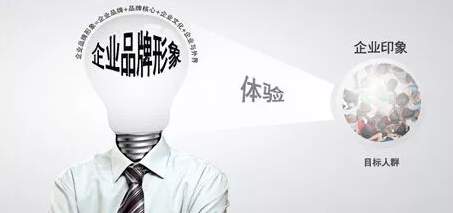 重量檢測機有助于提升品牌形象