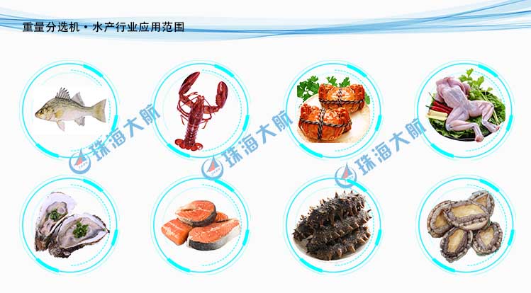 1581926698112205.jpg 水產(chǎn)行業(yè)應(yīng)用.jpg